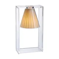 lampe à poser rectangulaire en tissu beige  light air - kartell